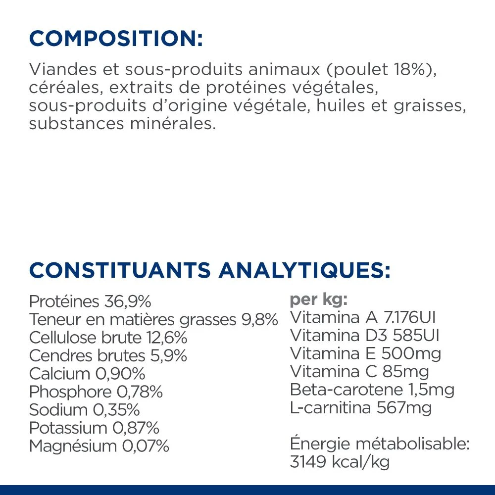Hill's Prescription Diet R/D Weight Loss Pour Chat Au Poulet – Image 7