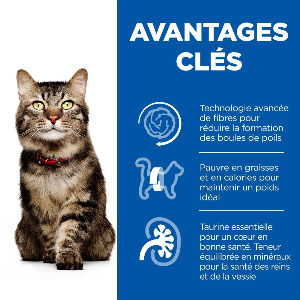 Hill's Science Plan Adult Hairball Indoor Croquettes Pour Chat Sénior D'intérieur Au Poulet 1,5 Kg – Image 3