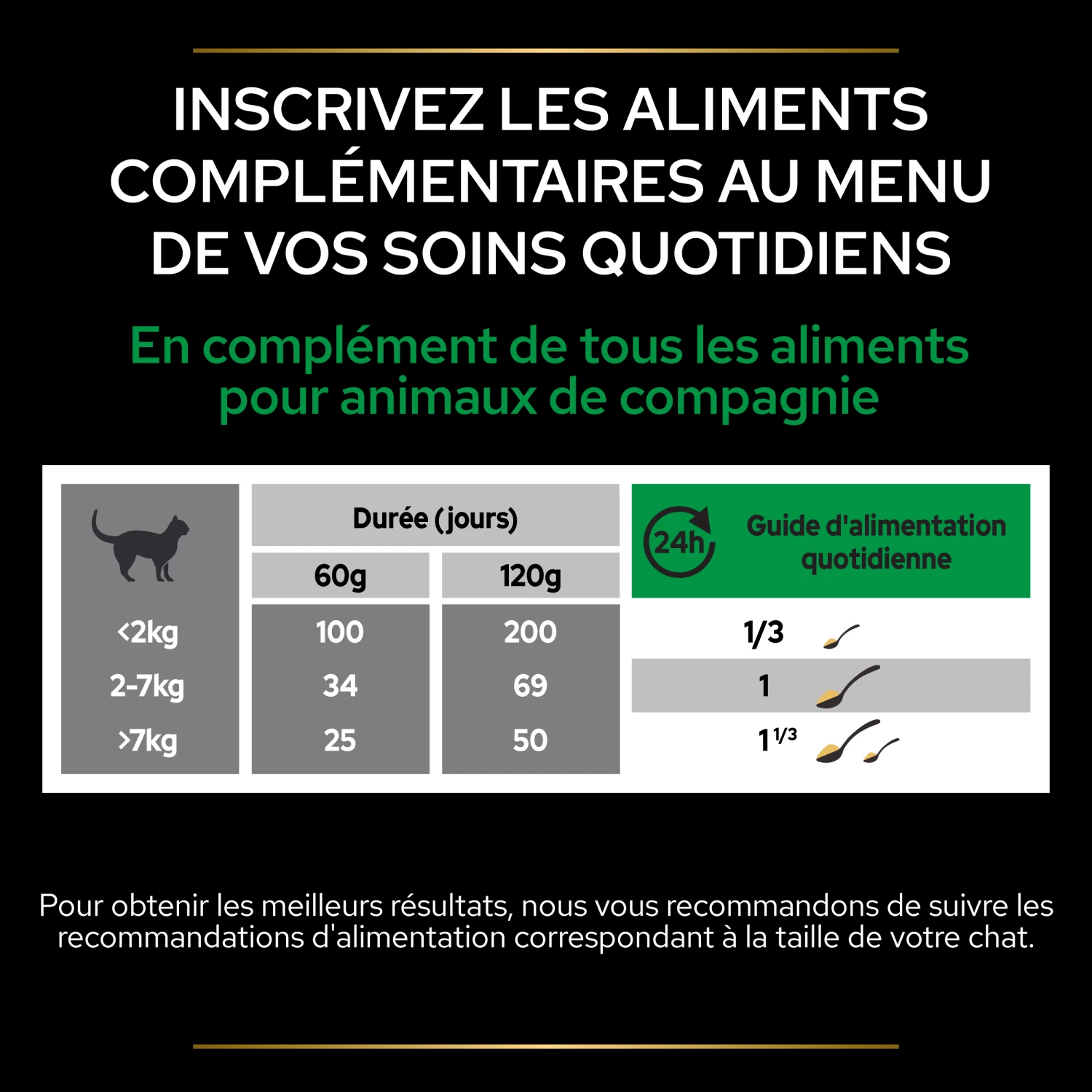 Purina PRO PLAN NATURAL DEFENCES+ CHAT ALIMENT COMPLEMENTAIRE - 60G – Image 11