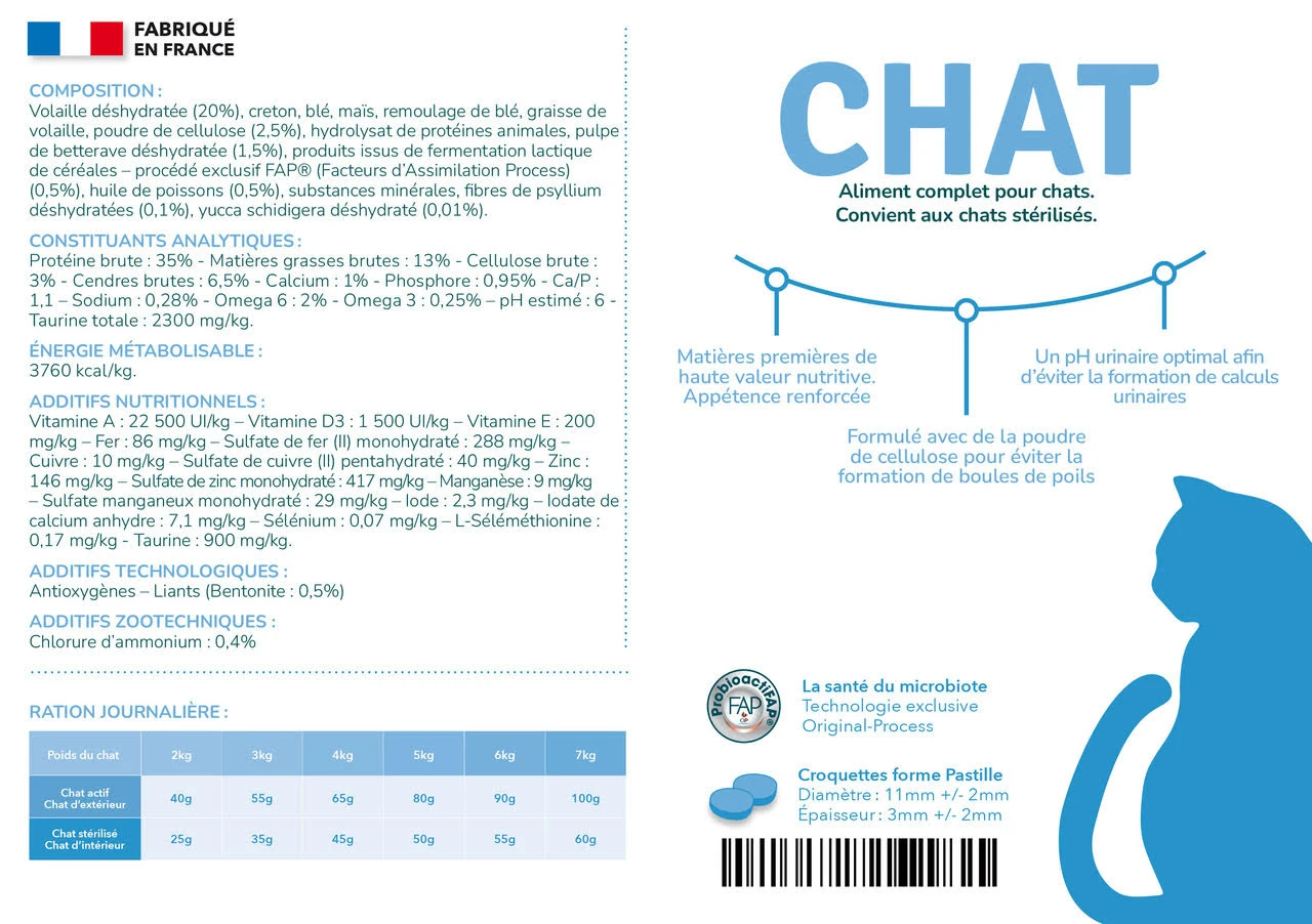 Préférence Chat – Image 3