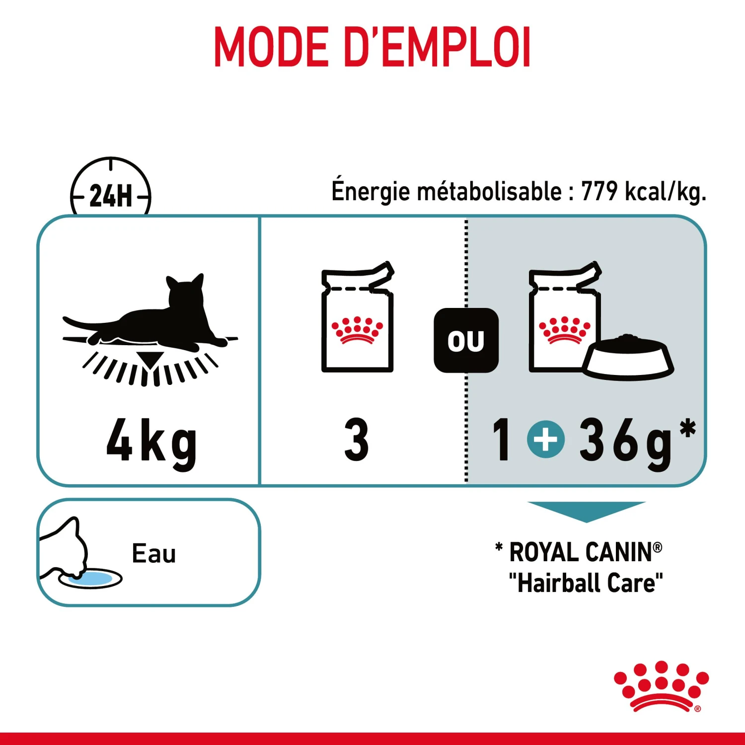 Royal Canin Hairball Care En Sauce Pour Chat 12 Sachets De 85g – Image 10