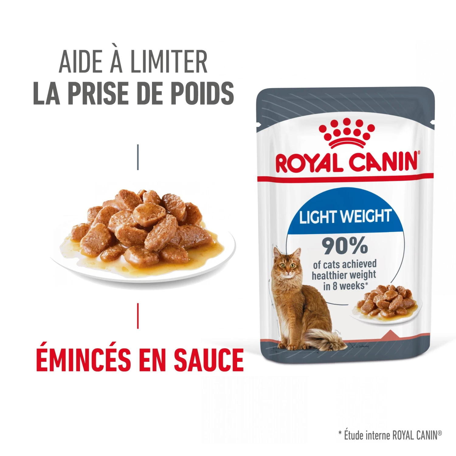 Royal Canin Light Weight Care En Sauce Pour Chat 12 Sachets De 85g – Image 5