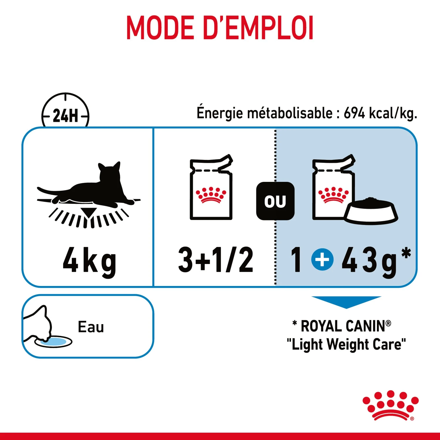 Royal Canin Light Weight Care En Sauce Pour Chat 12 Sachets De 85g – Image 10