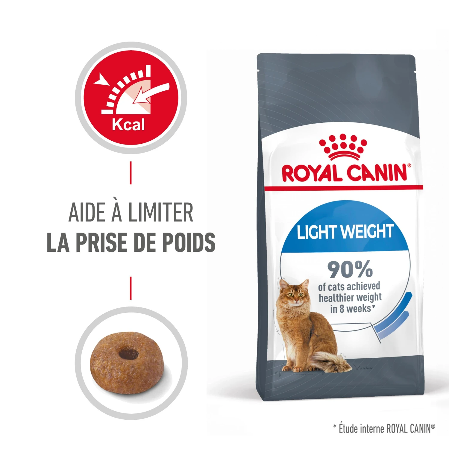 Royal Canin Light Weight Care Pour Chat 1,5kg – Image 2