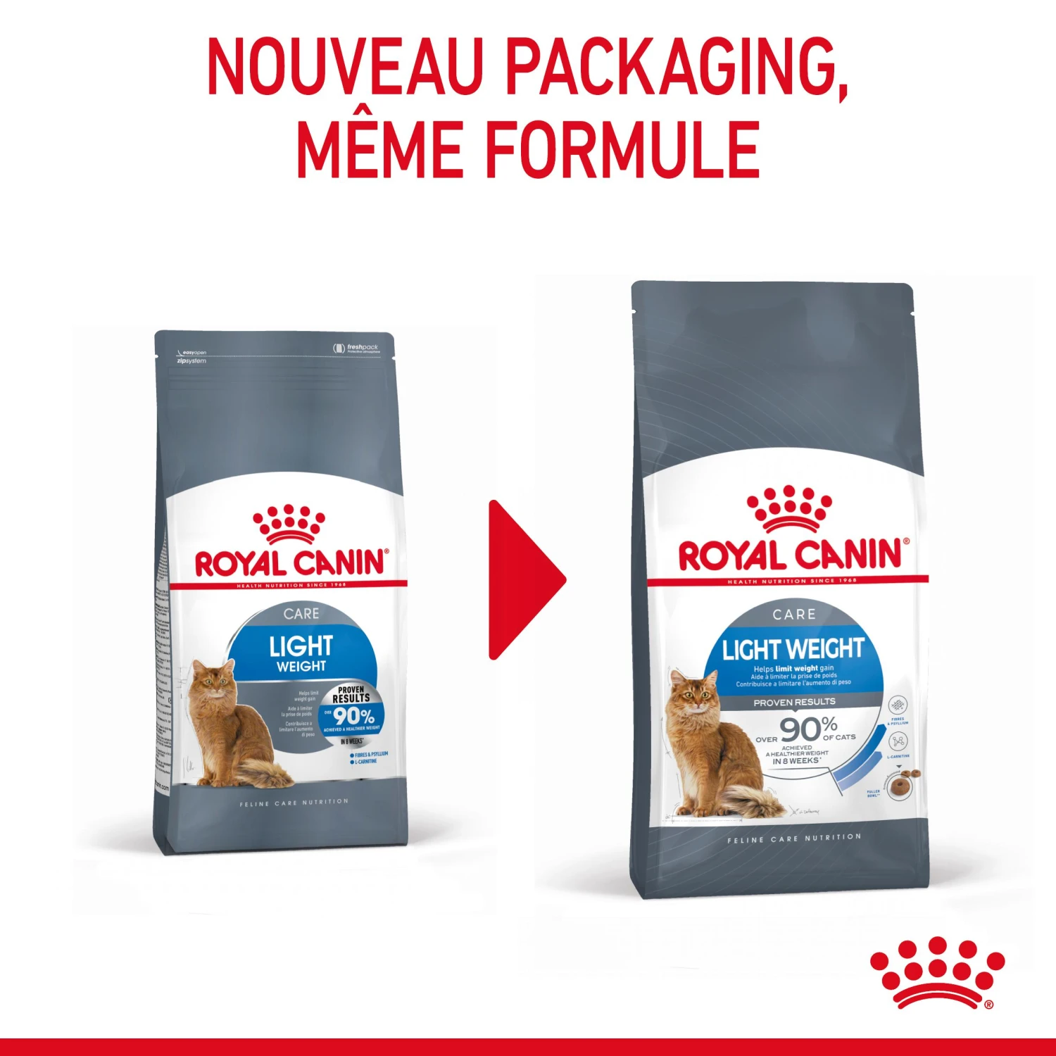 Royal Canin Light Weight Care Pour Chat 3kg – Image 3