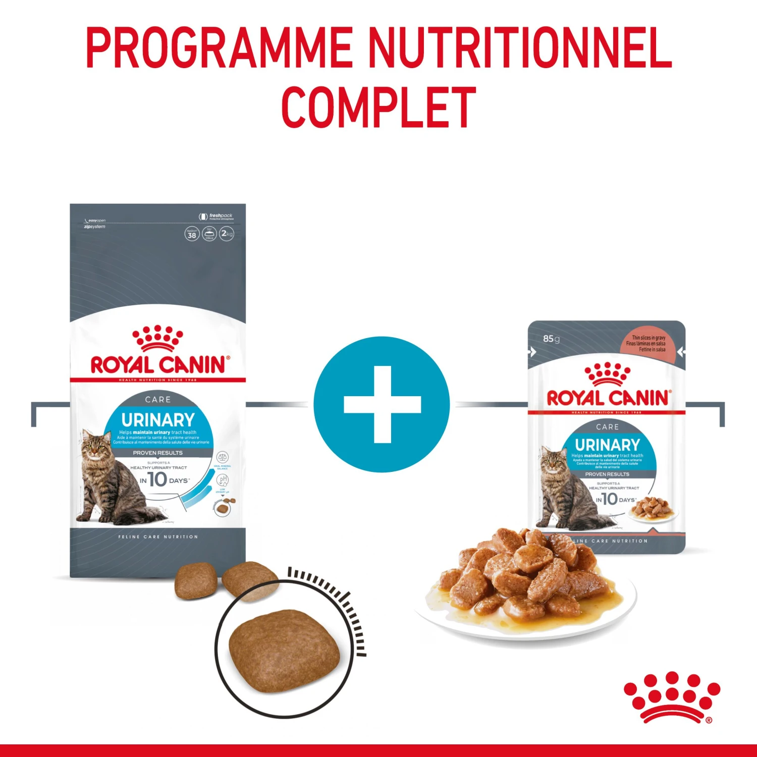 Royal Canin Urinary Care Pour Chat 2kg – Image 4