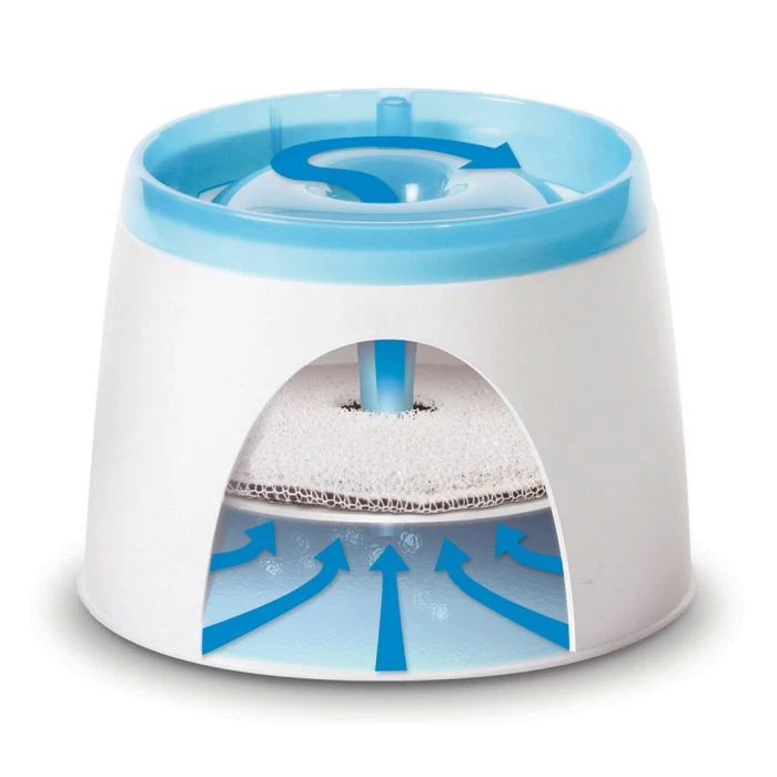 Fontaine à Eau CA Fresh & Clear 2l