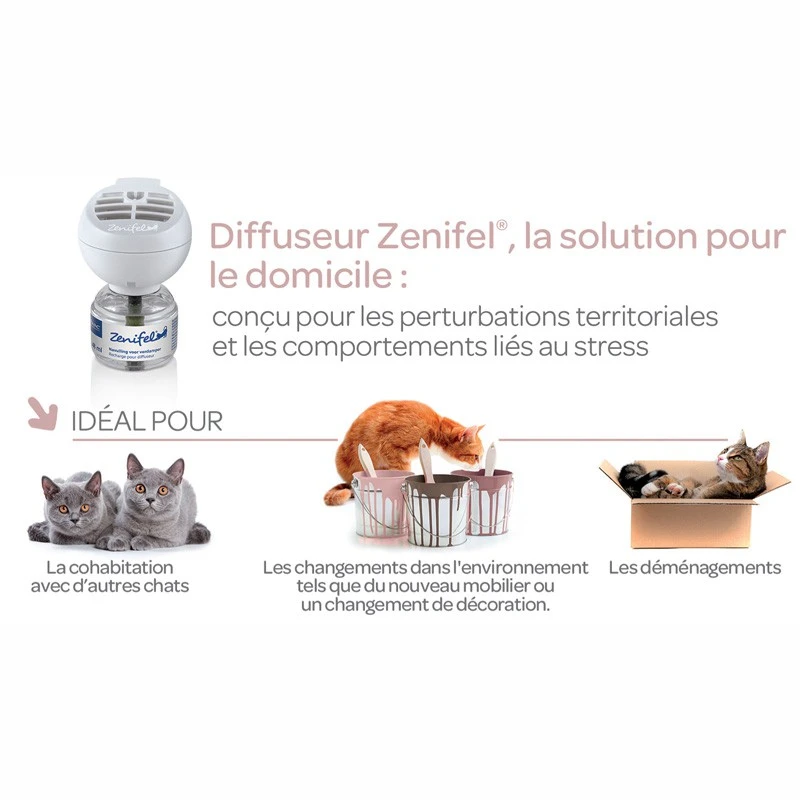 Virbac Zenifel Diffuseur+recharge 48ml – Image 2